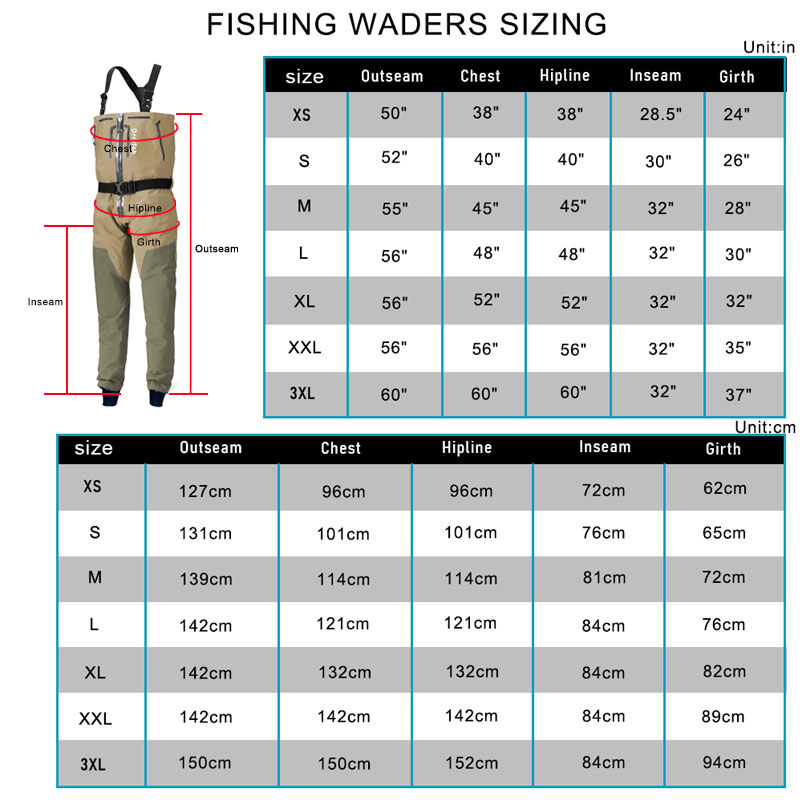 Com zíper impermeável Fisherma - Fishing Waders avaliação e preço