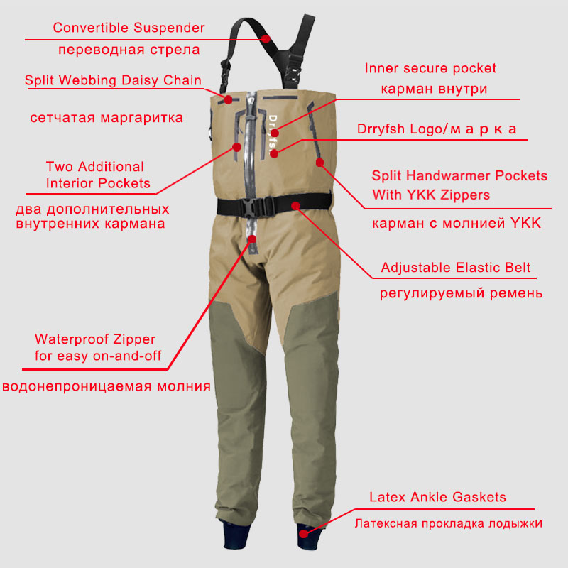 Com zíper impermeável Fisherma - Fishing Waders avaliação e preço