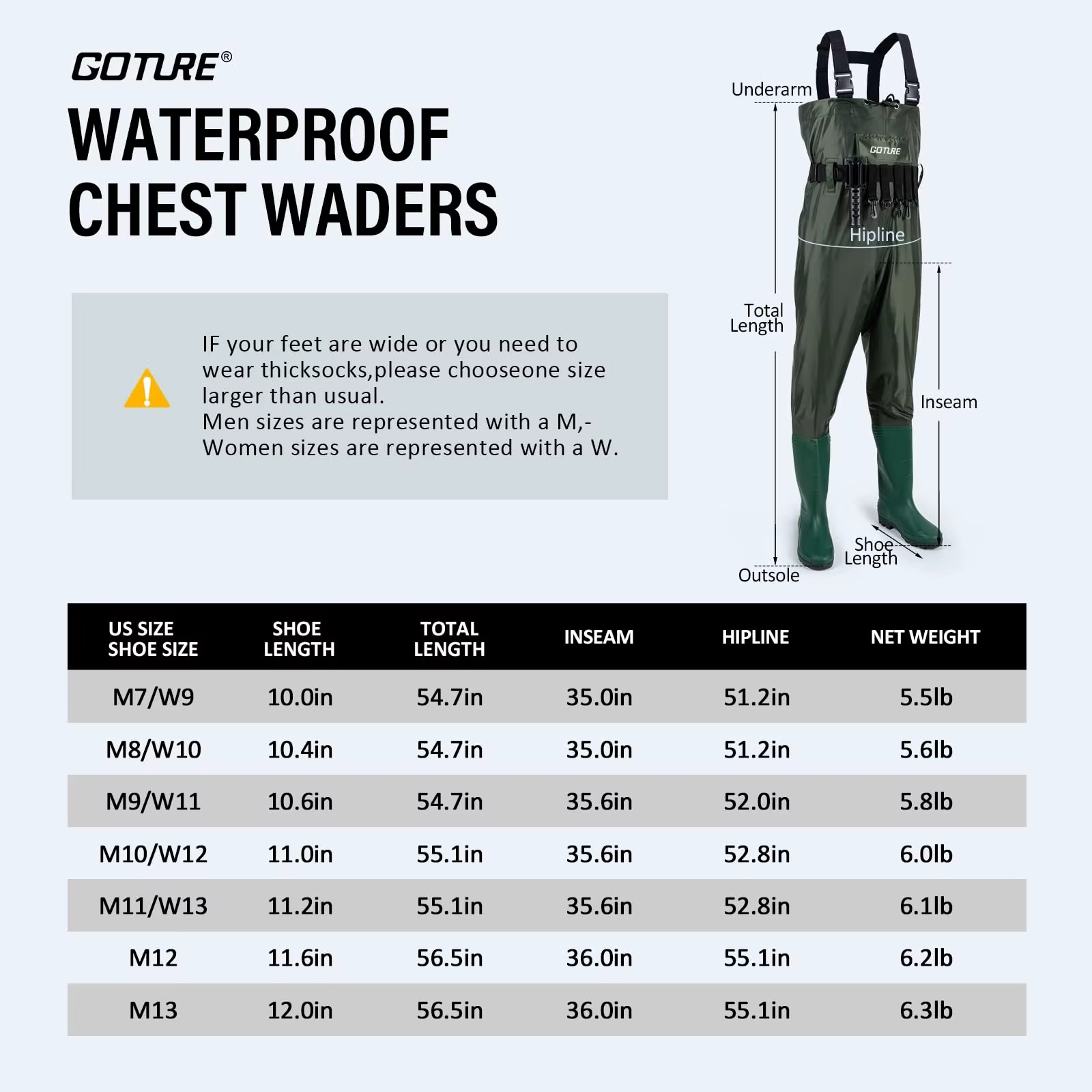 Goture Wader Leve com Botas In - Fishing Waders avaliação e preço
