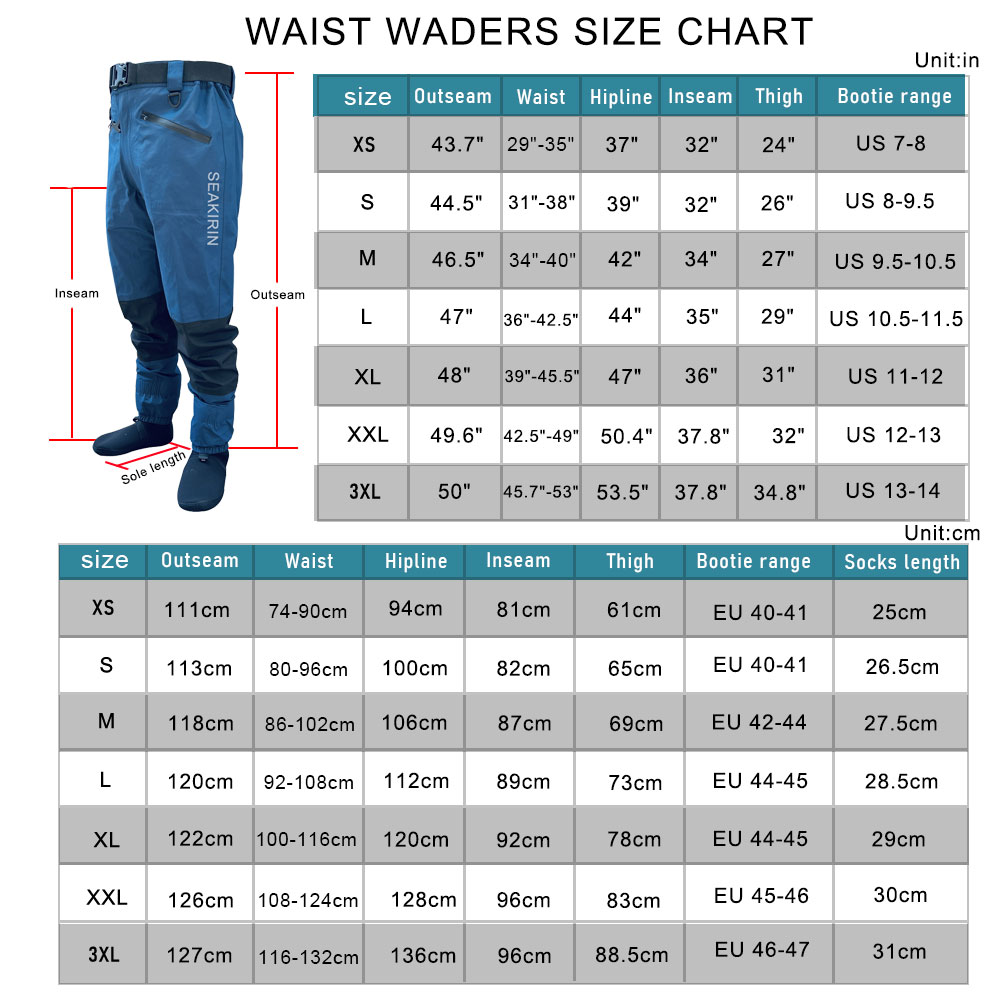 Terno impermeável de pesca par - Fishing Jacket Waterproof avaliação e preço